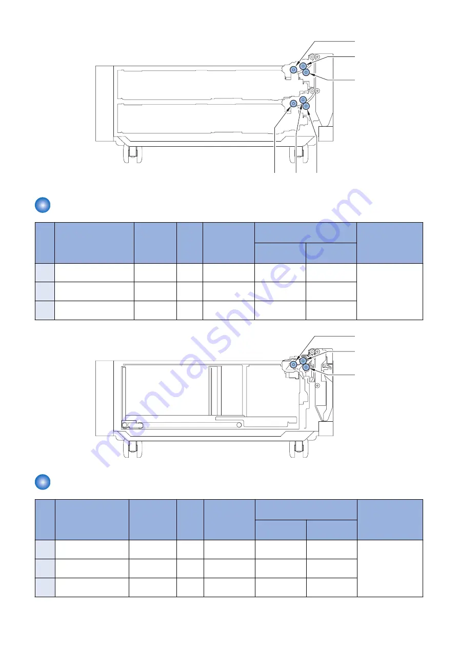 Canon imageRUNNER ADVANCE C5500 Series Скачать руководство пользователя страница 180