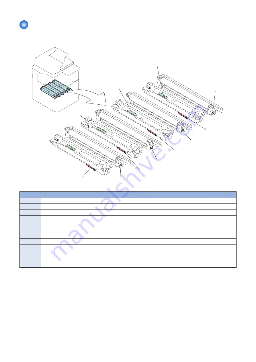 Canon imageRUNNER ADVANCE C5500 Series Скачать руководство пользователя страница 193