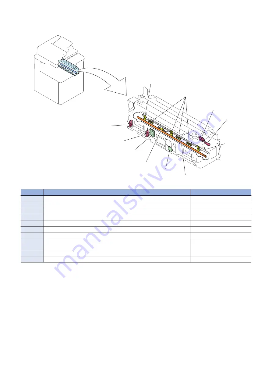 Canon imageRUNNER ADVANCE C5500 Series Service Manual Download Page 205