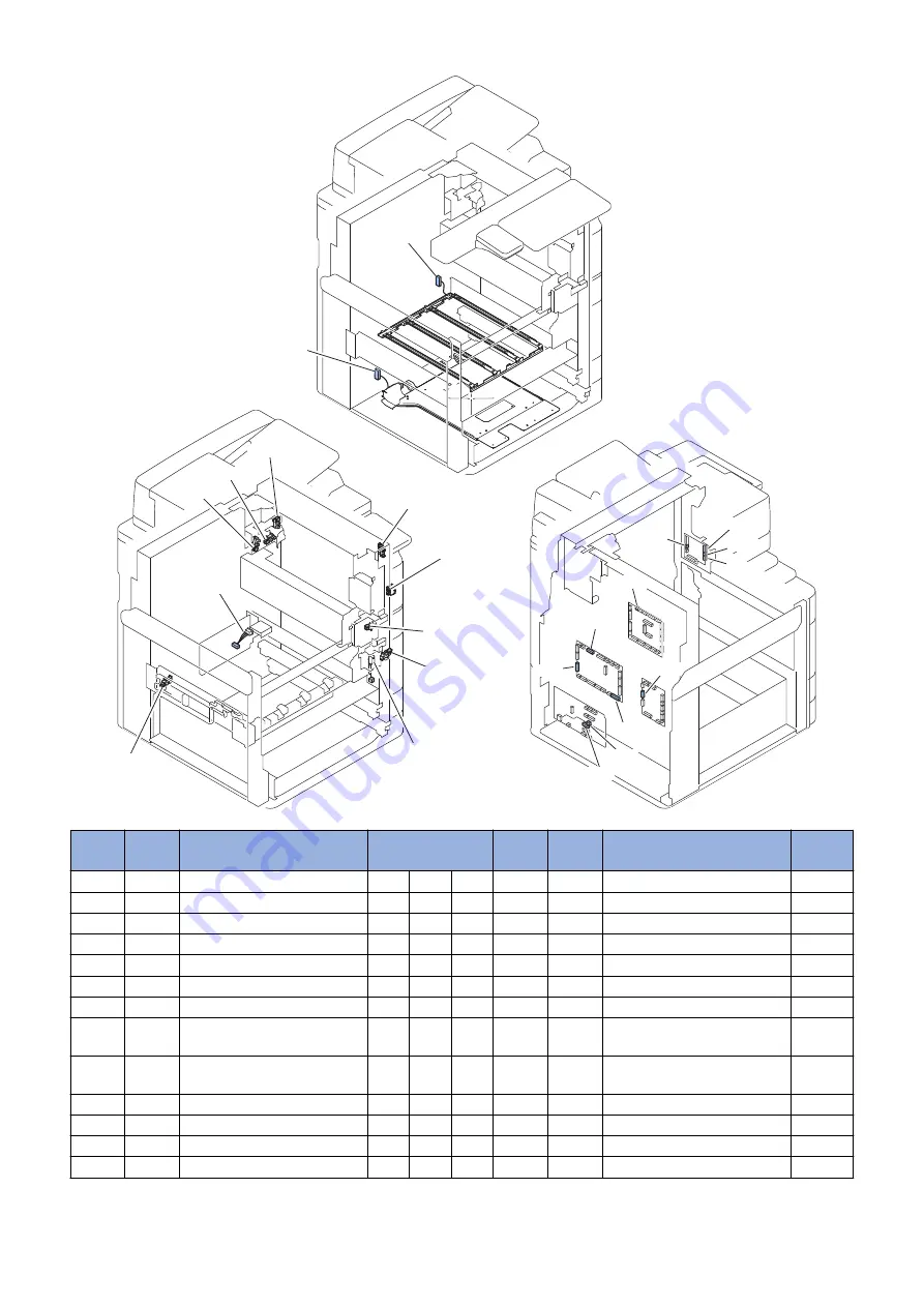 Canon imageRUNNER ADVANCE C5500 Series Service Manual Download Page 230