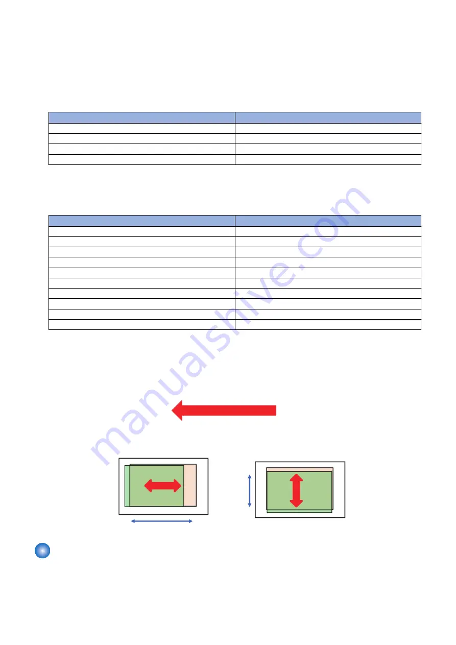 Canon imageRUNNER ADVANCE C5500 Series Service Manual Download Page 424