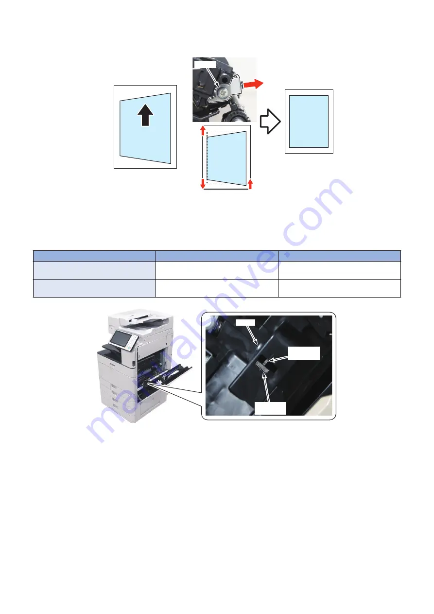 Canon imageRUNNER ADVANCE C5500 Series Service Manual Download Page 426