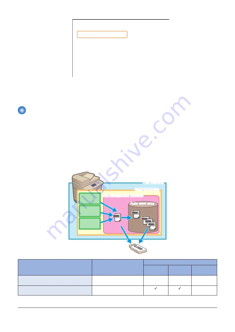 Canon imageRUNNER ADVANCE C5500 Series Скачать руководство пользователя страница 478