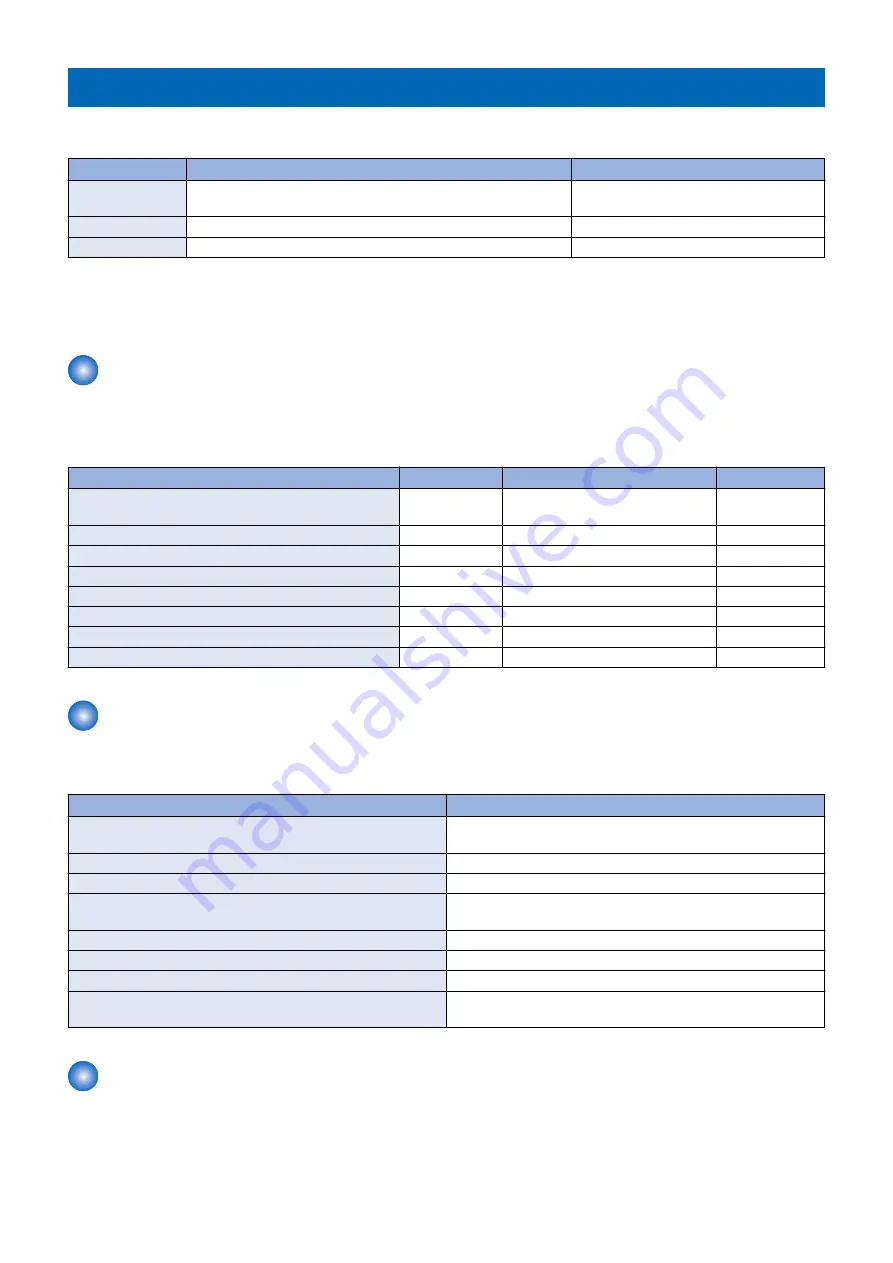 Canon imageRUNNER ADVANCE C5500 Series Service Manual Download Page 495