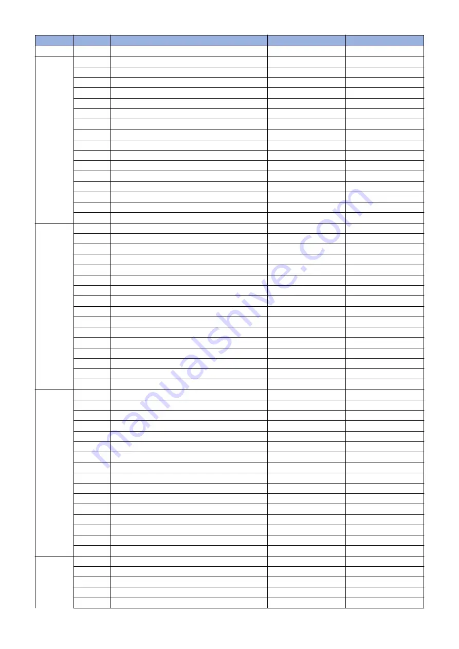 Canon imageRUNNER ADVANCE C5500 Series Service Manual Download Page 784