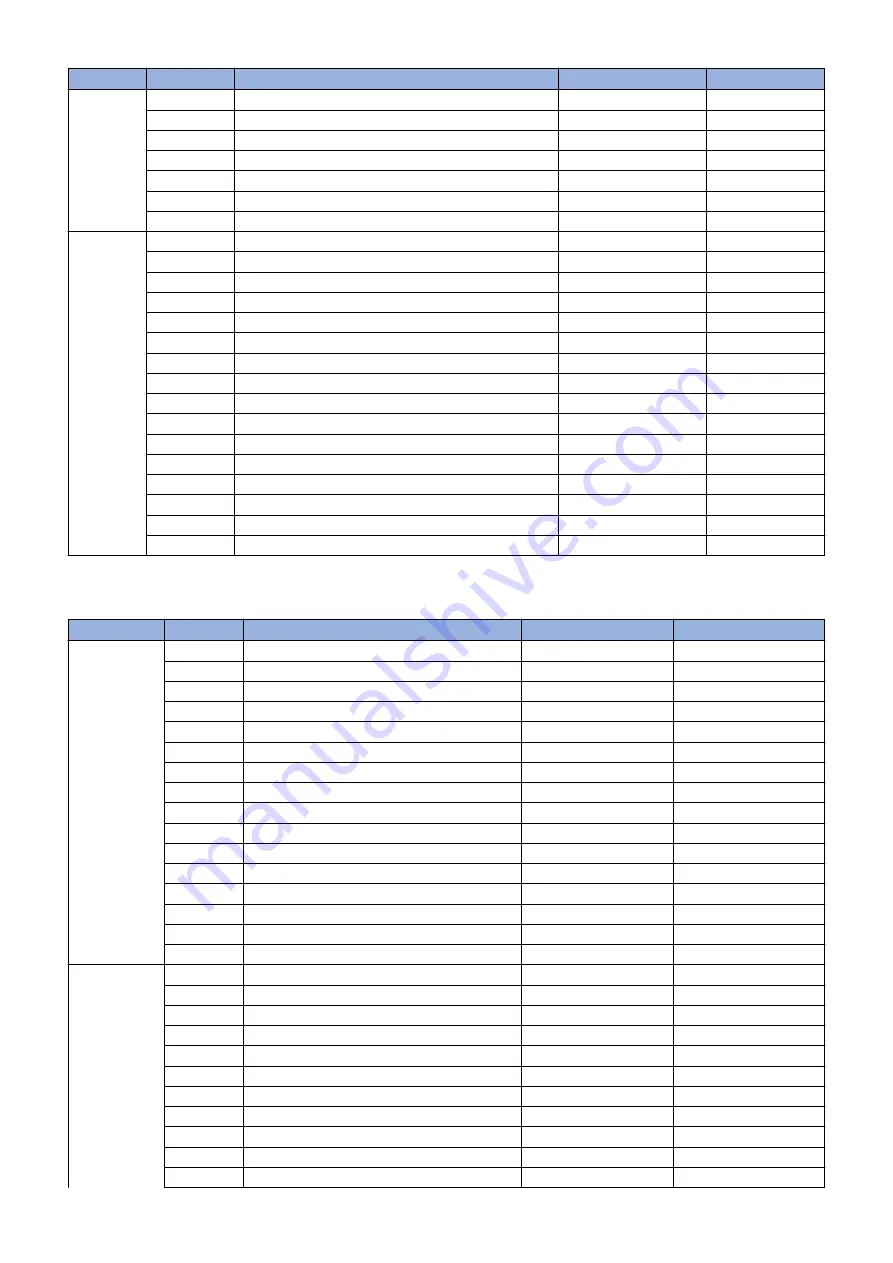 Canon imageRUNNER ADVANCE C5500 Series Service Manual Download Page 798