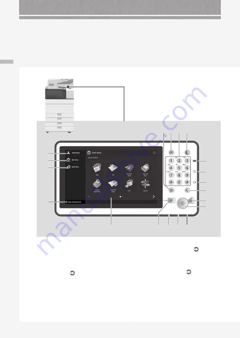 Canon imageRUNNER ADVANCE C5535 Скачать руководство пользователя страница 38