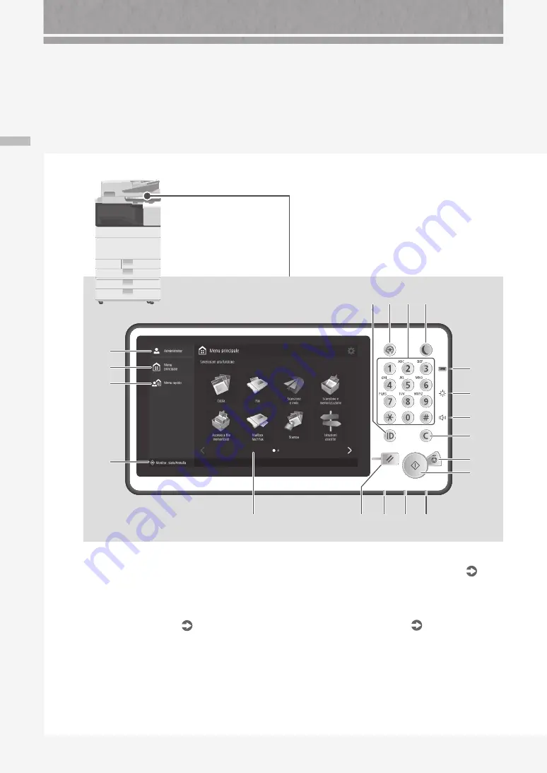 Canon imageRUNNER ADVANCE C5535 Скачать руководство пользователя страница 170