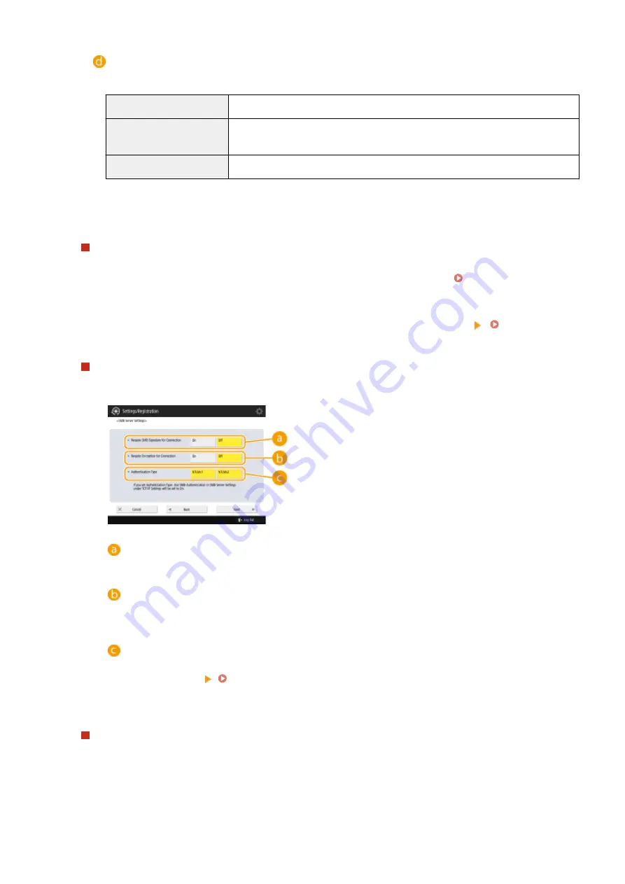 Canon imageRUNNER ADVANCE C5535i III User Manual Download Page 94