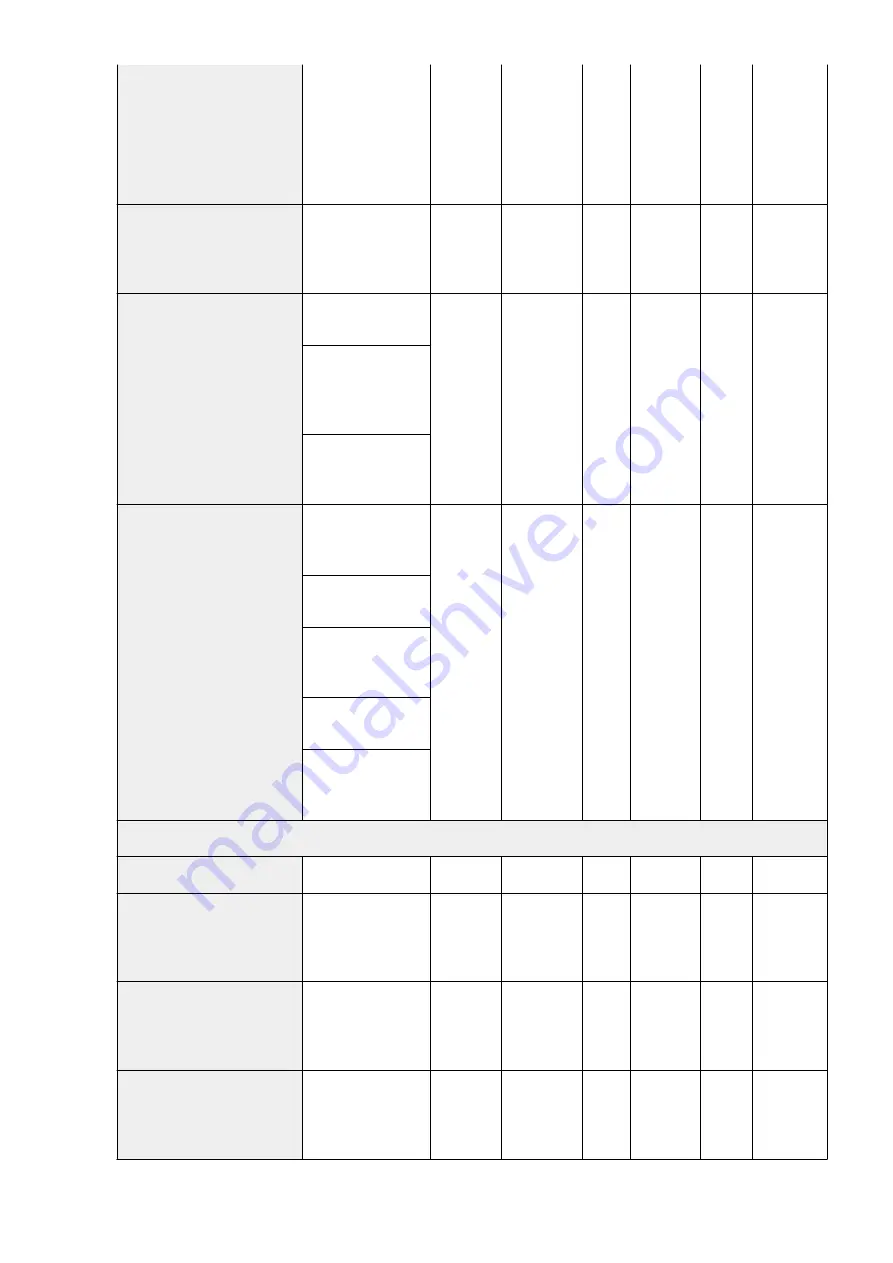 Canon imageRUNNER ADVANCE C5535i III User Manual Download Page 1015