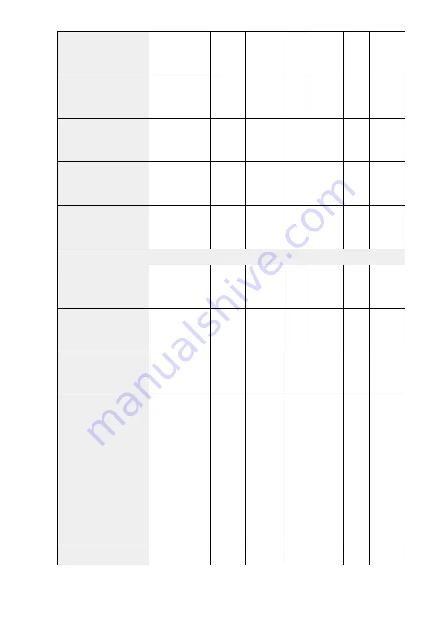 Canon imageRUNNER ADVANCE C5535i III User Manual Download Page 1046