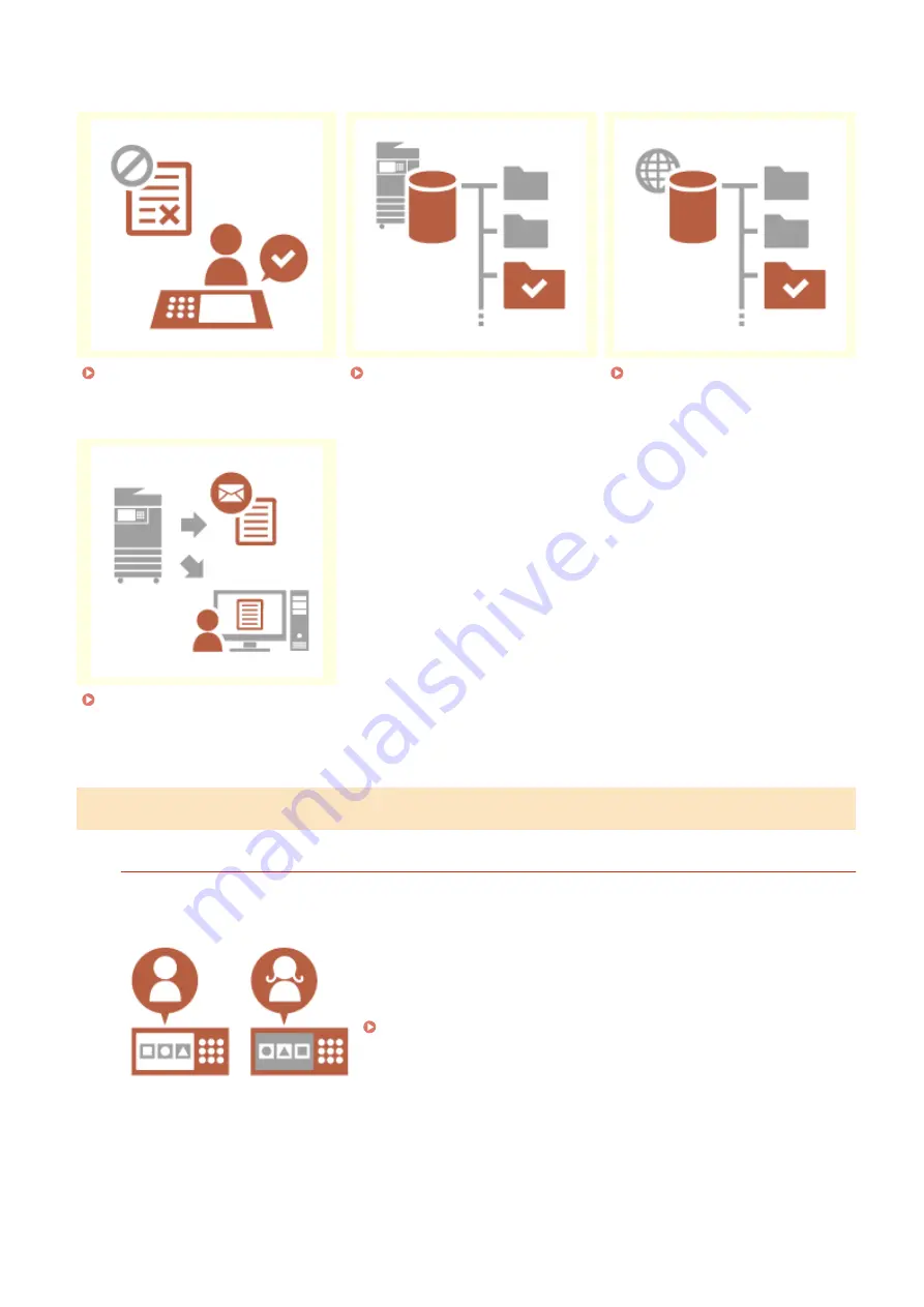 Canon imageRUNNER ADVANCE C5535i III User Manual Download Page 1409