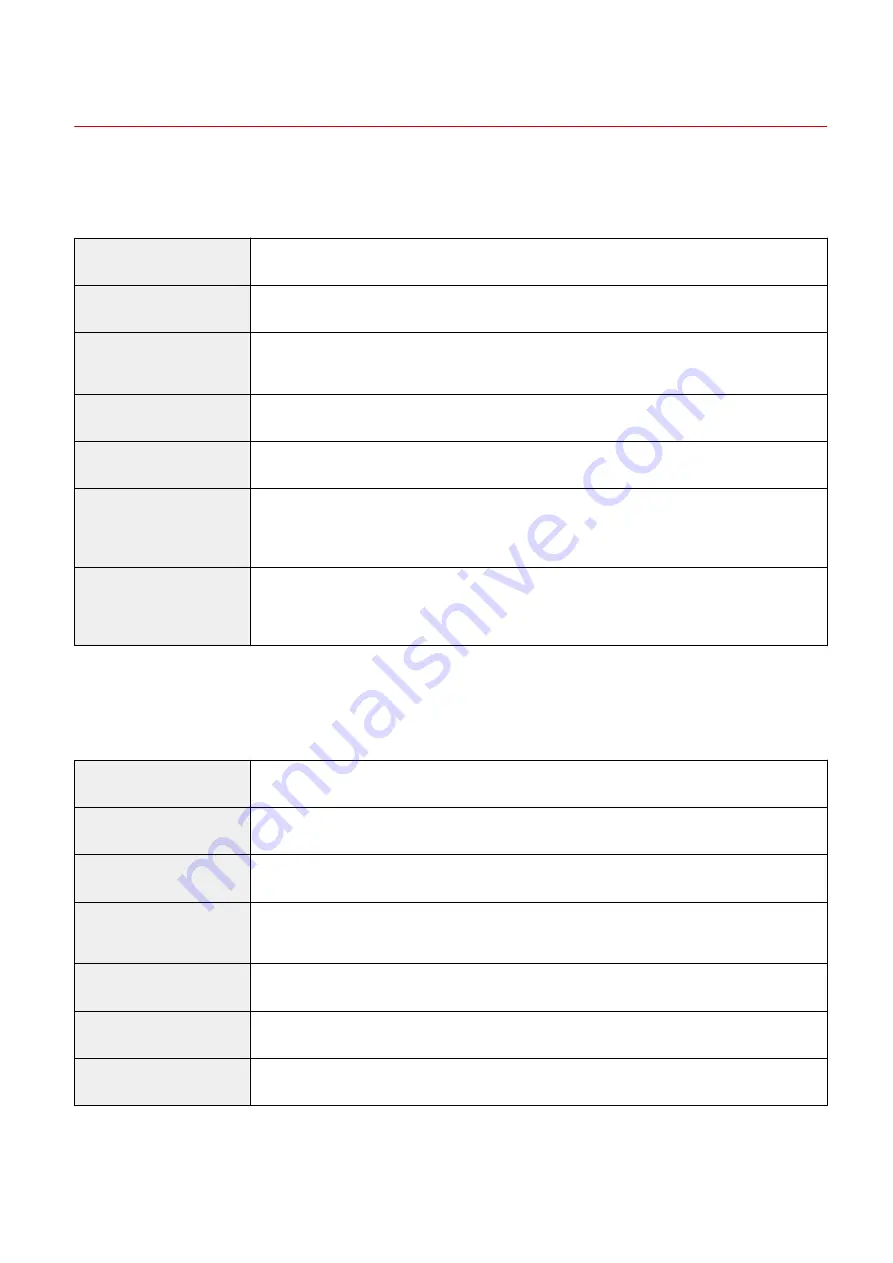 Canon imageRUNNER ADVANCE C5535i III User Manual Download Page 1474