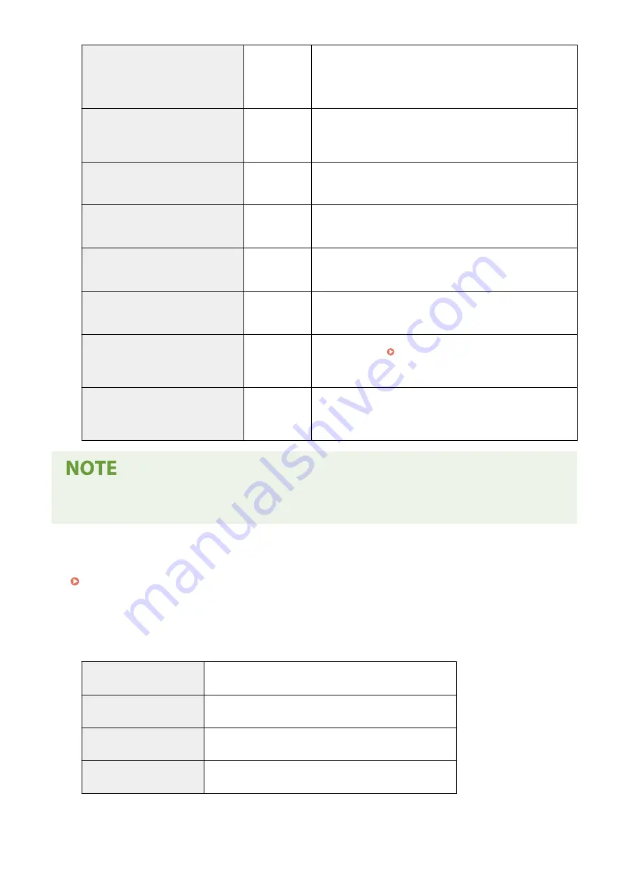 Canon imageRUNNER ADVANCE C5535i III User Manual Download Page 1486