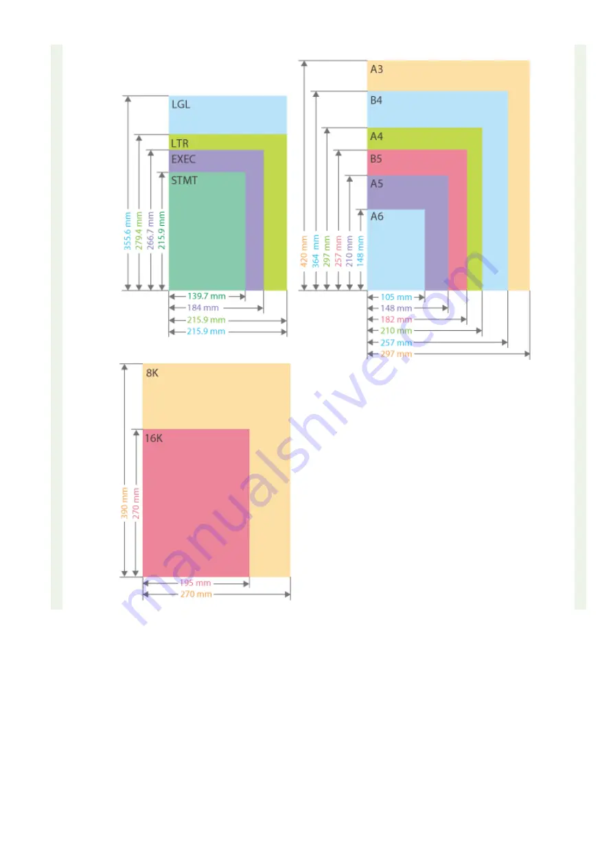 Canon imageRUNNER ADVANCE C5535i III User Manual Download Page 1507