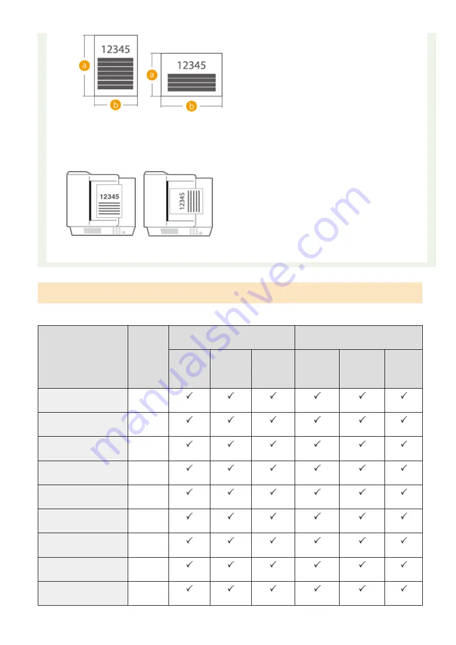 Canon imageRUNNER ADVANCE C5535i III User Manual Download Page 1509