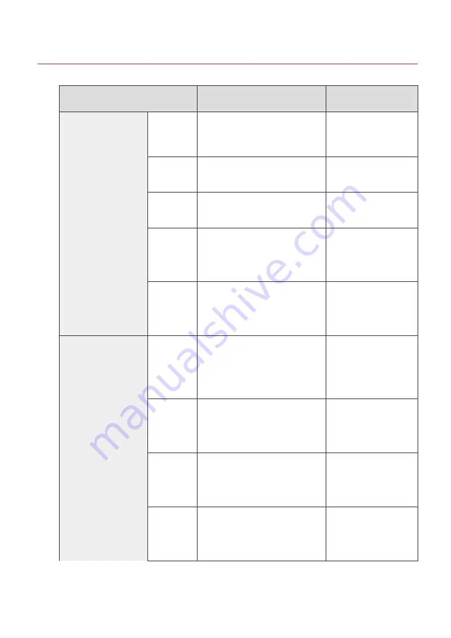 Canon imageRUNNER ADVANCE C5535i III User Manual Download Page 377