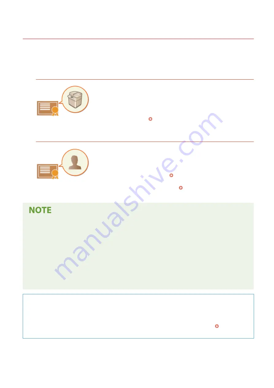 Canon imageRUNNER ADVANCE C5535i III User Manual Download Page 792