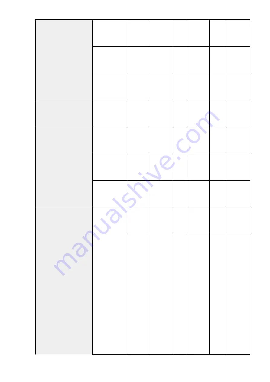 Canon imageRUNNER ADVANCE C5535i III User Manual Download Page 946