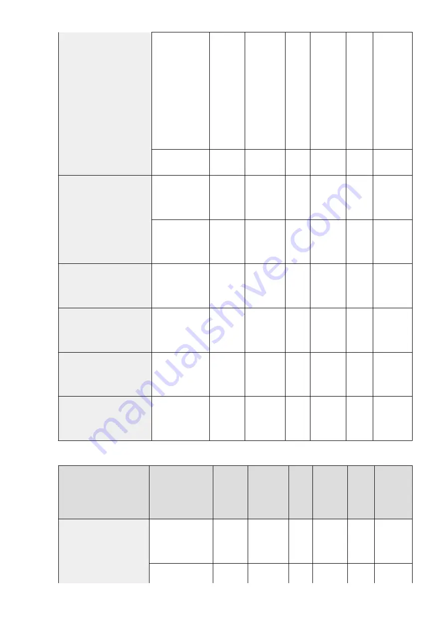 Canon imageRUNNER ADVANCE C5535i III User Manual Download Page 950