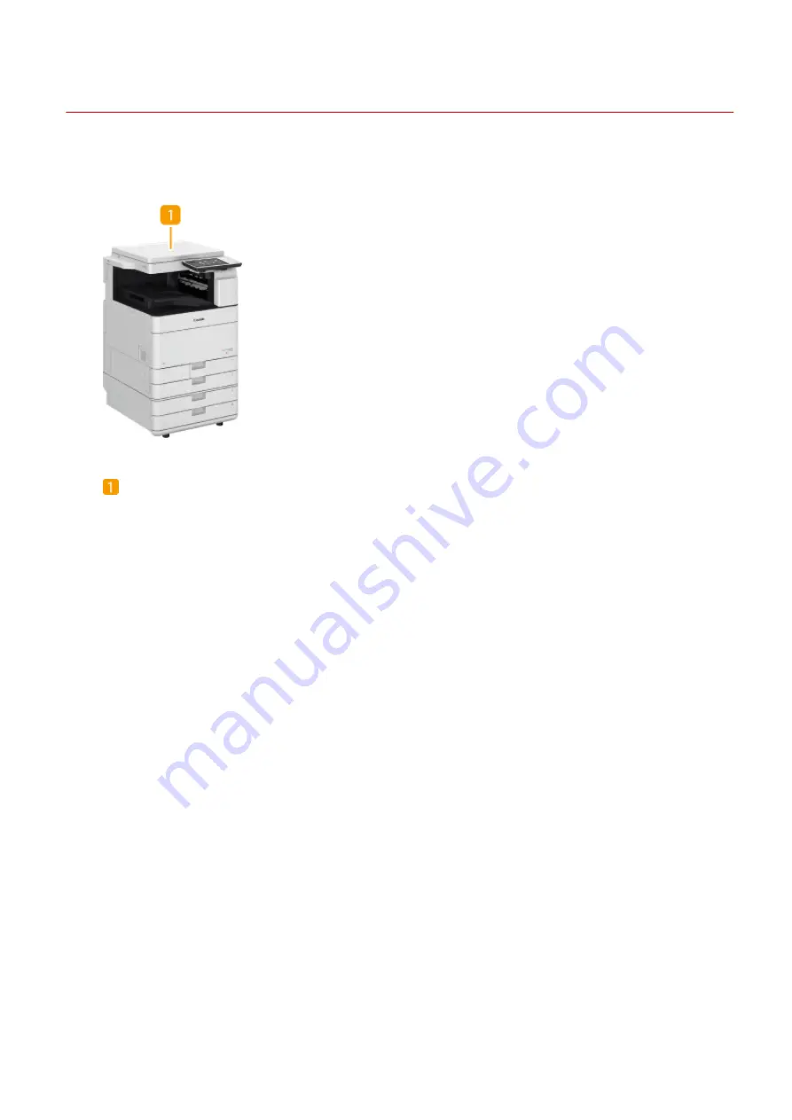 Canon imagerunner advance C5535i User Manual Download Page 1124