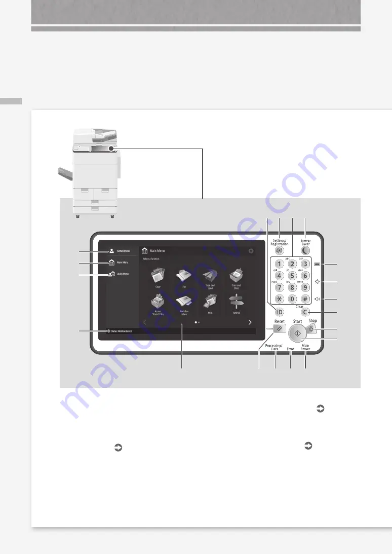 Canon imageRUNNER ADVANCE C7565i Скачать руководство пользователя страница 40