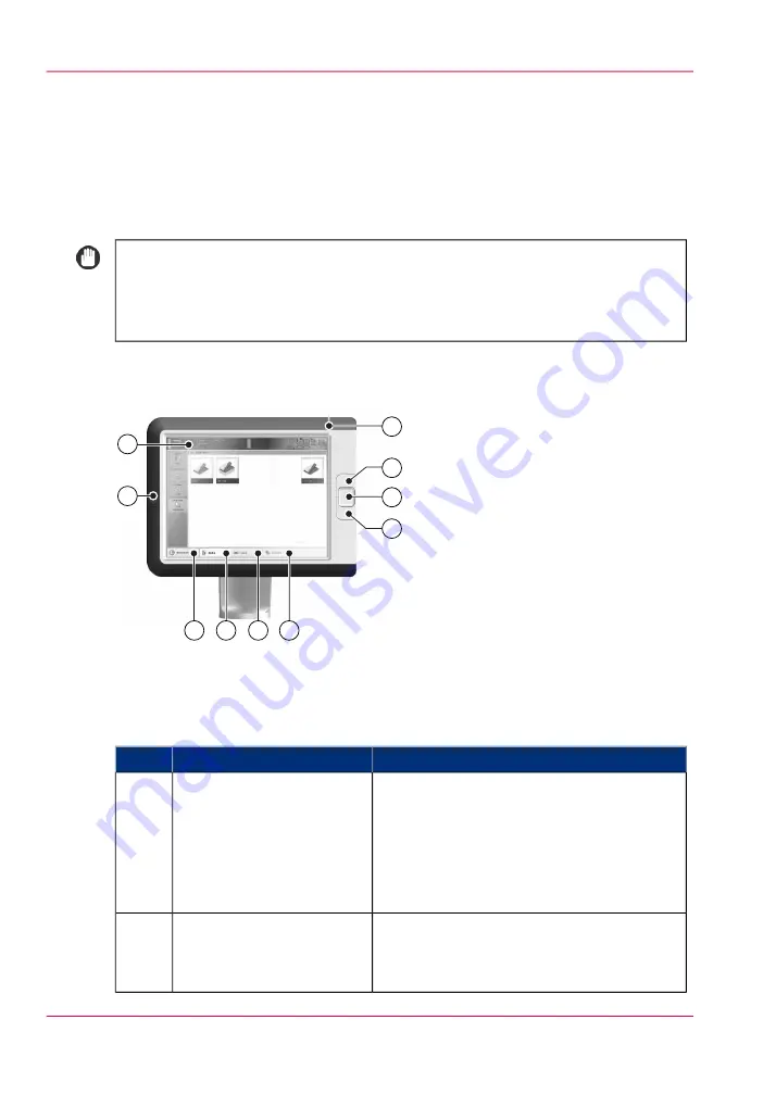 Canon imageRUNNER ADVANCE C9065S PRO Operating Information Manual Download Page 26