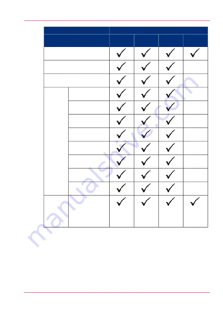 Canon imageRUNNER ADVANCE C9065S PRO Operating Information Manual Download Page 45