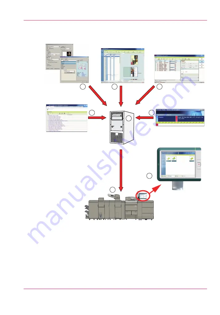 Canon imageRUNNER ADVANCE C9065S PRO Скачать руководство пользователя страница 61