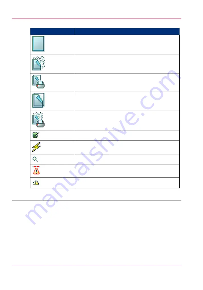 Canon imageRUNNER ADVANCE C9065S PRO Operating Information Manual Download Page 88