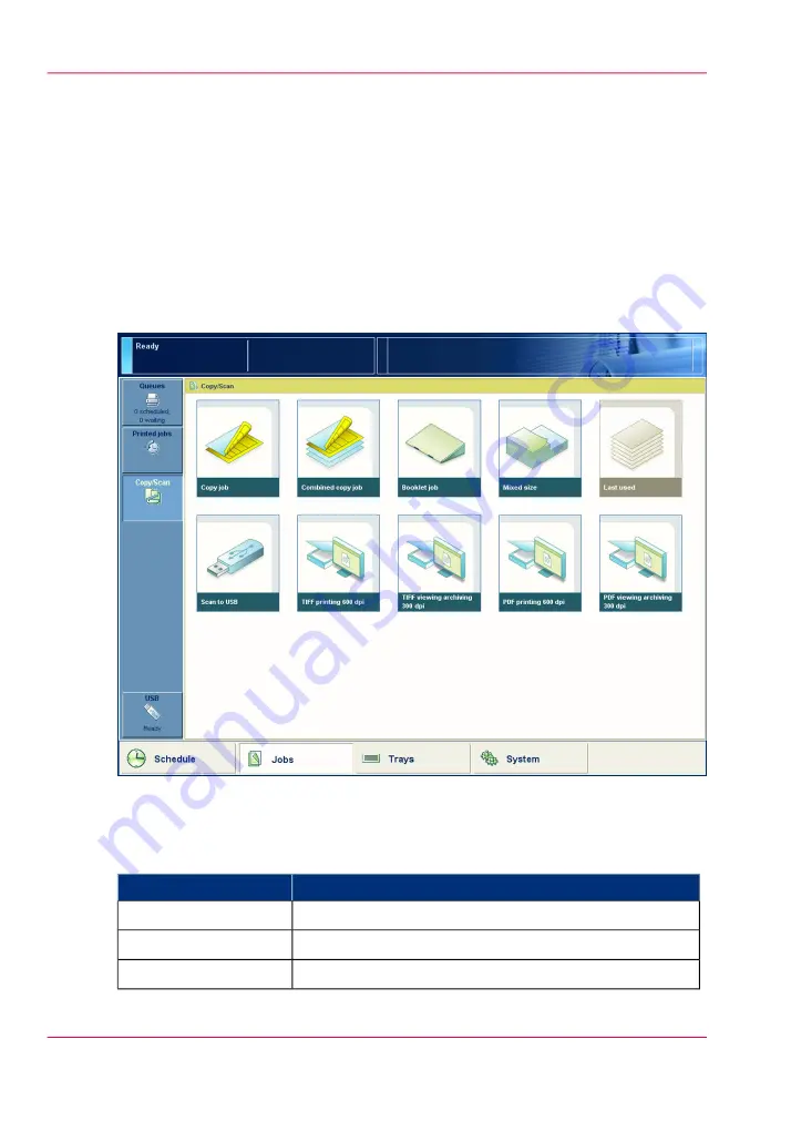 Canon imageRUNNER ADVANCE C9065S PRO Operating Information Manual Download Page 214