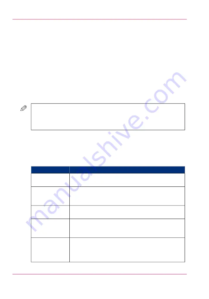 Canon imageRUNNER ADVANCE C9065S PRO Operating Information Manual Download Page 320