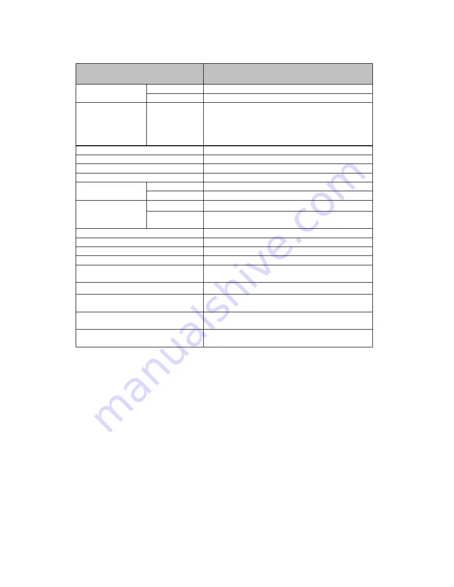 Canon imageRUNNER ADVANCE C9075S PRO Customer Expectation Document Download Page 6