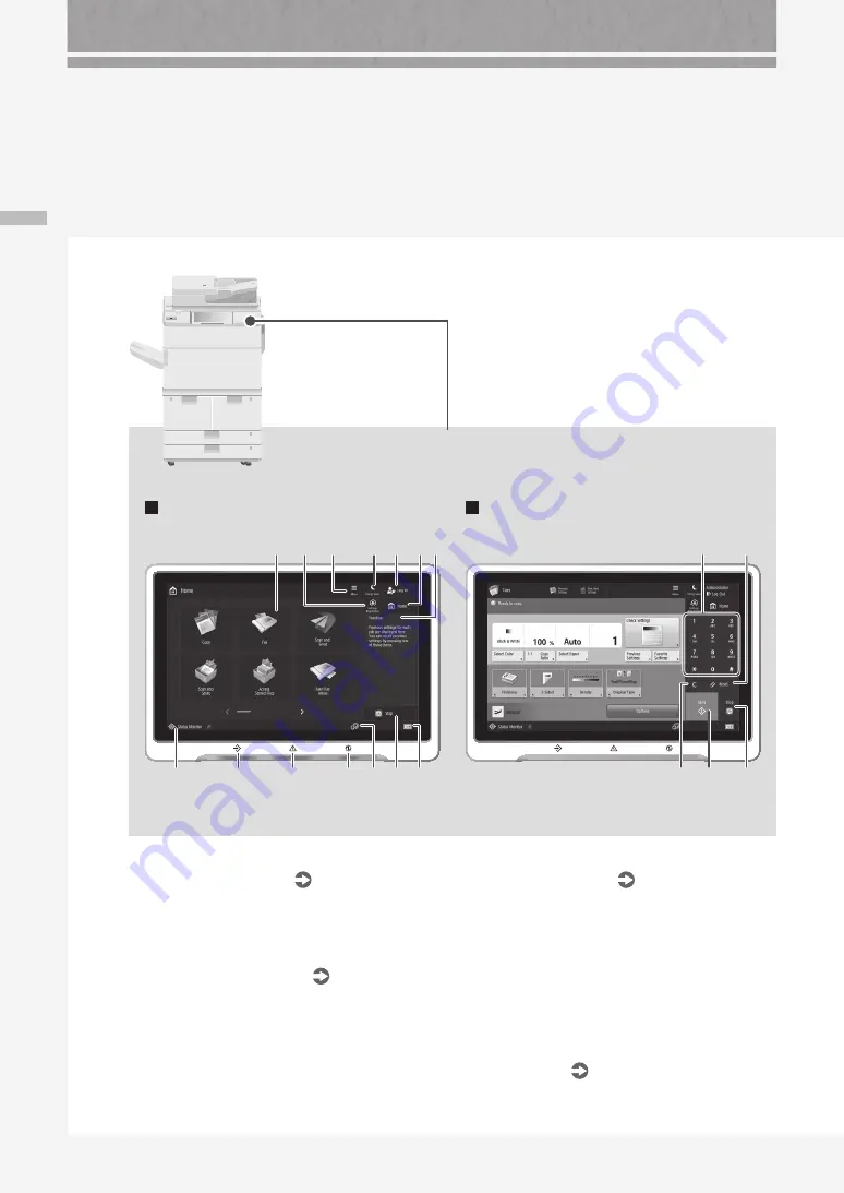 Canon imageRUNNER ADVANCE DX 6755i Скачать руководство пользователя страница 36