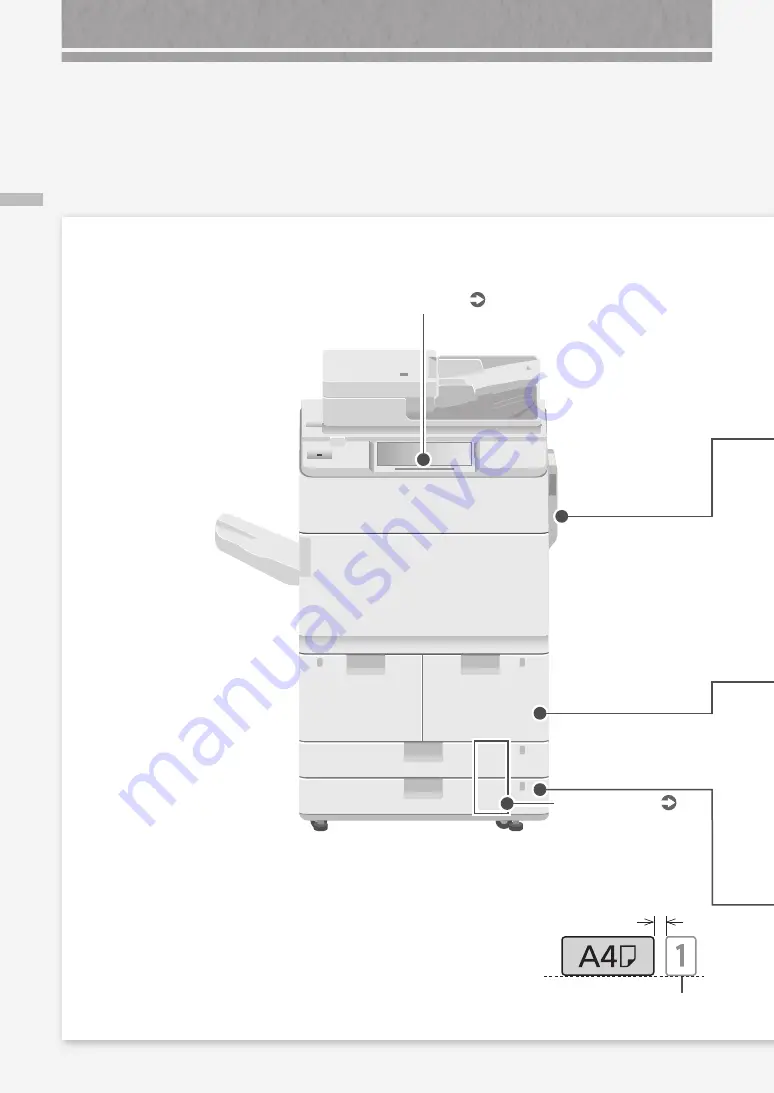 Canon imageRUNNER ADVANCE DX 6755i Faq Manual Download Page 116