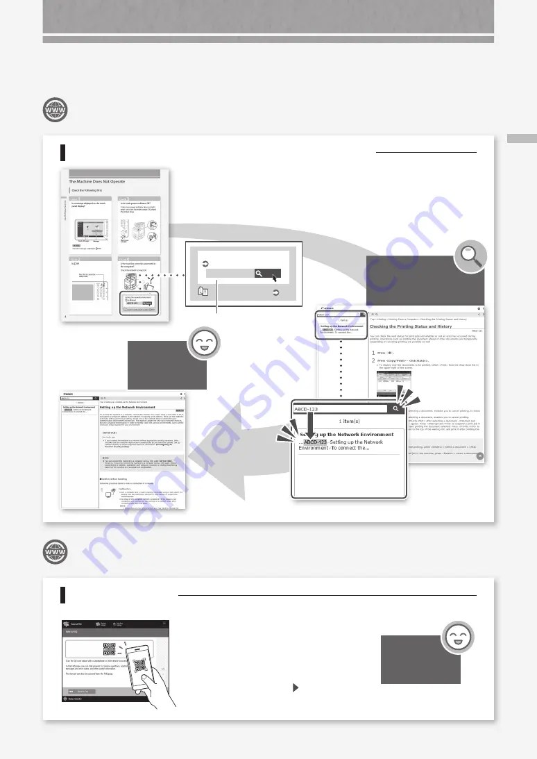 Canon imageRUNNER ADVANCE DX C3826i Faq Manual Download Page 47