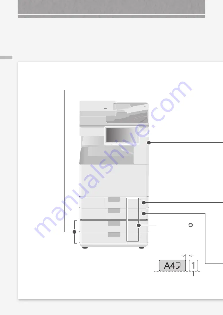 Canon imageRUNNER ADVANCE DX C3826i Faq Manual Download Page 128