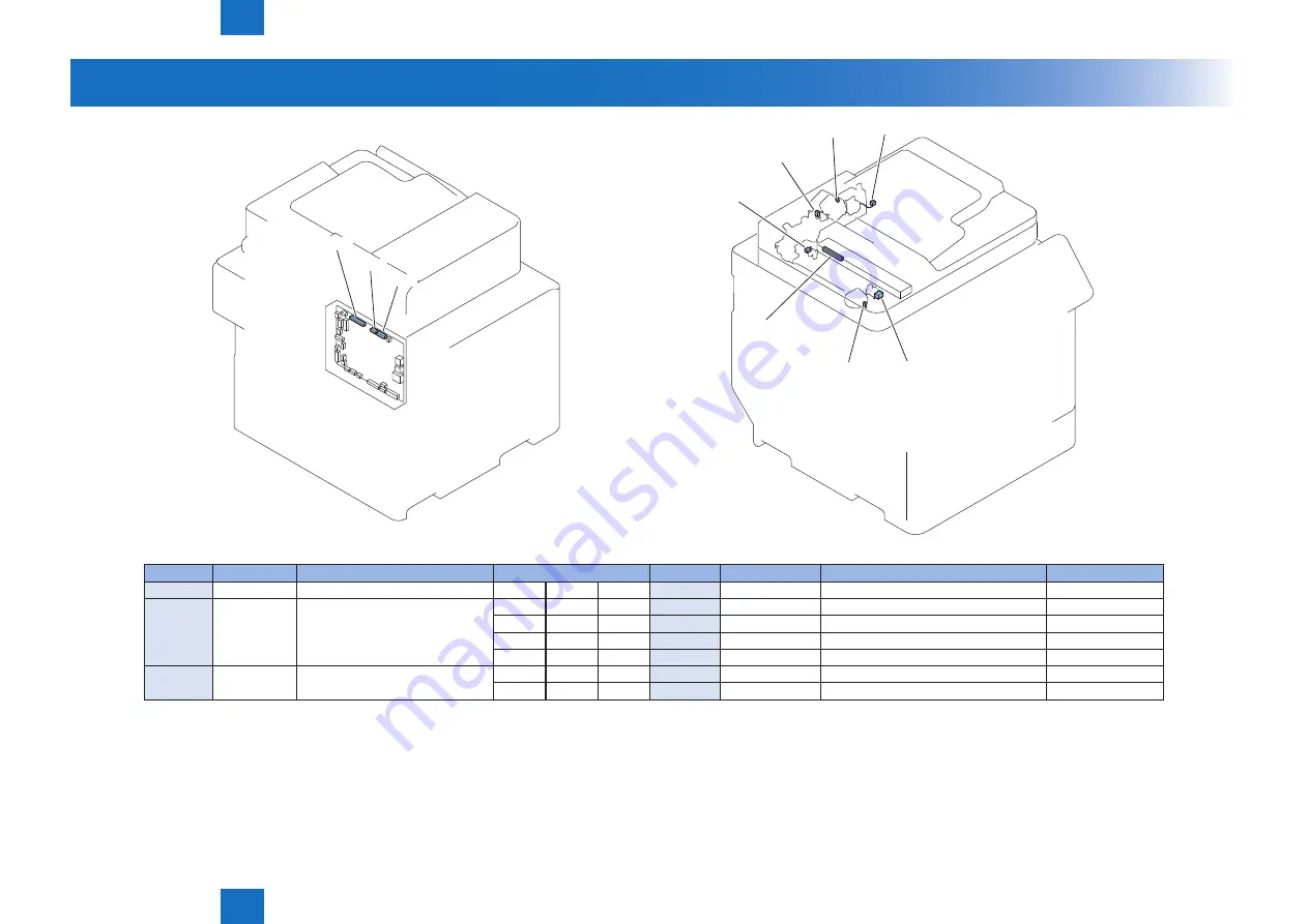 Canon imageRUNNER C1325 Series Скачать руководство пользователя страница 169