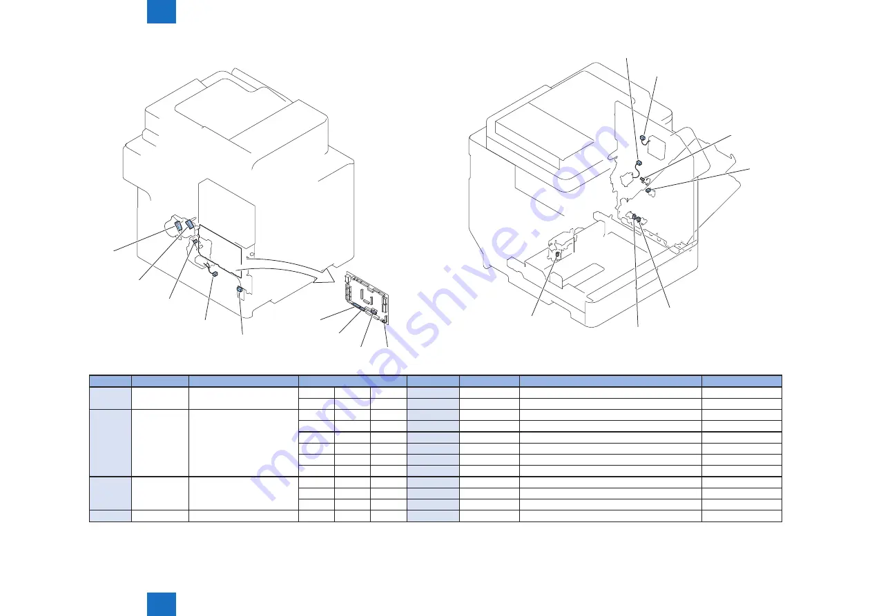 Canon imageRUNNER C1325 Series Service Manual Download Page 173