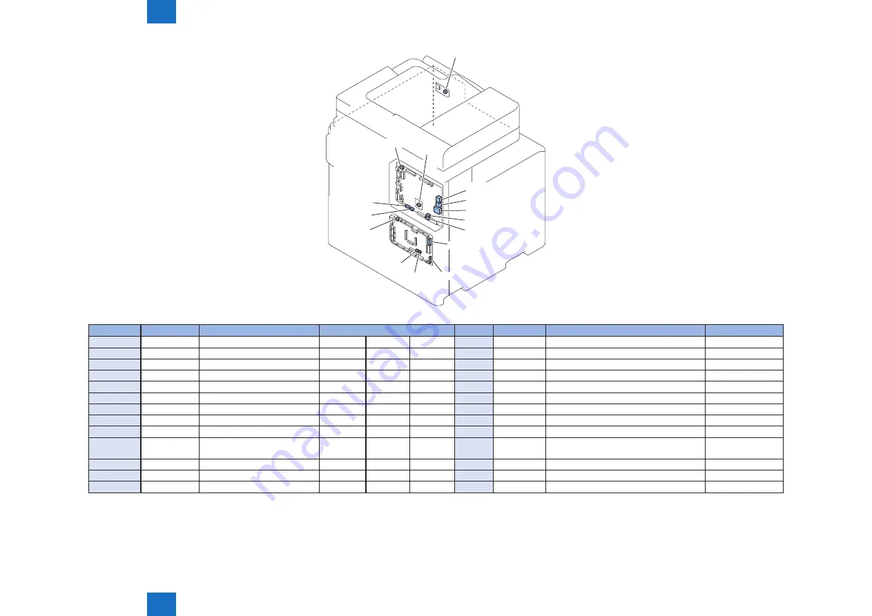 Canon imageRUNNER C1325 Series Скачать руководство пользователя страница 179