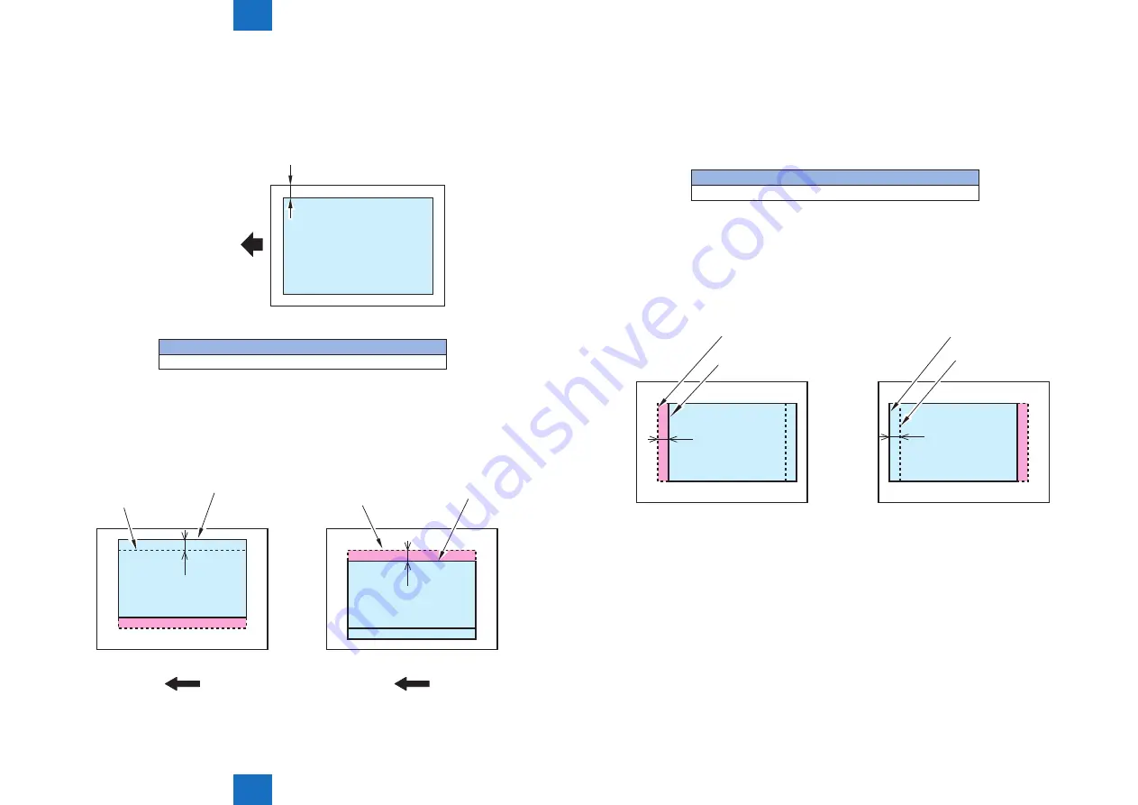 Canon imageRUNNER C1325 Series Service Manual Download Page 343