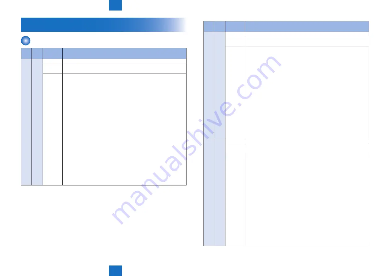 Canon imageRUNNER C1325 Series Service Manual Download Page 374