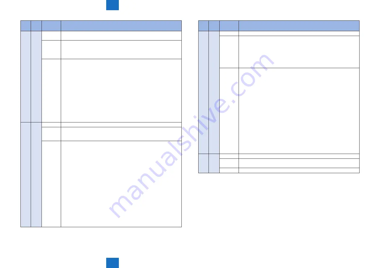 Canon imageRUNNER C1325 Series Скачать руководство пользователя страница 387