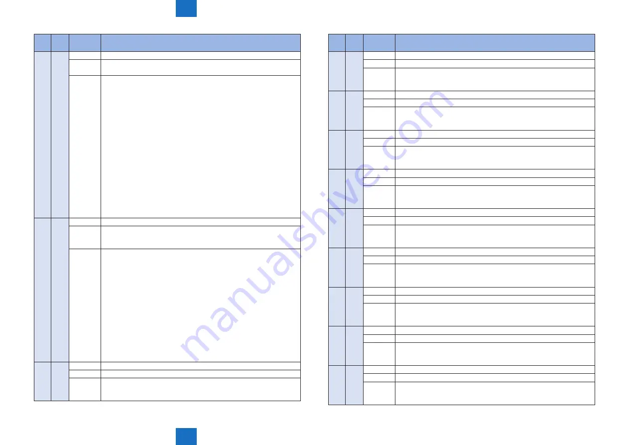 Canon imageRUNNER C1325 Series Service Manual Download Page 425