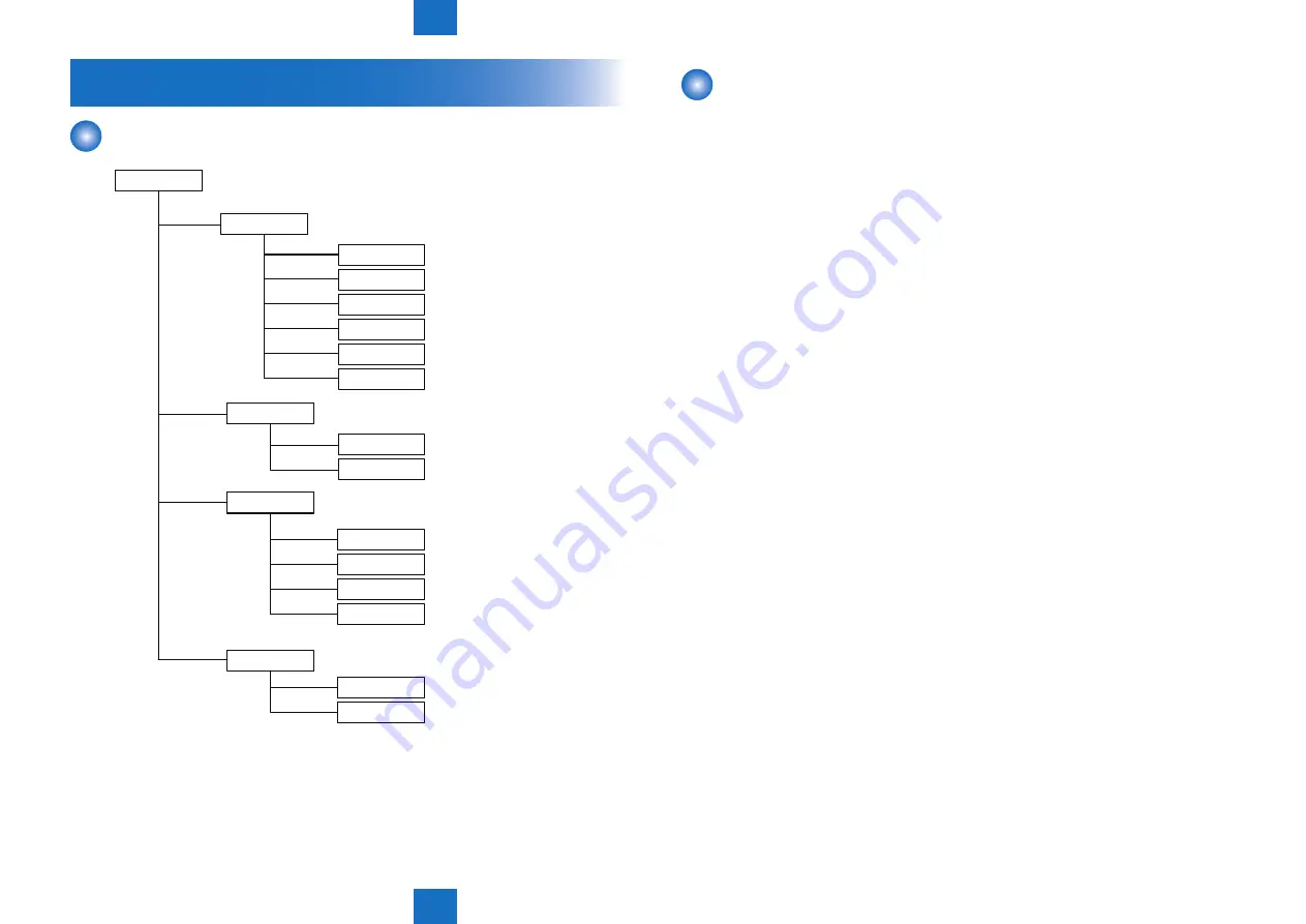 Canon imageRUNNER C1325 Series Service Manual Download Page 441