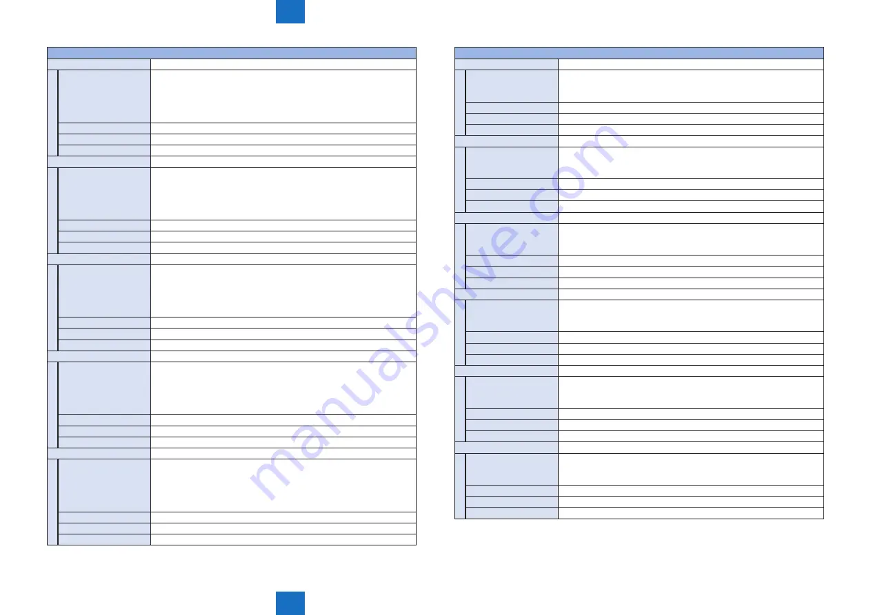 Canon imageRUNNER C1325 Series Service Manual Download Page 456