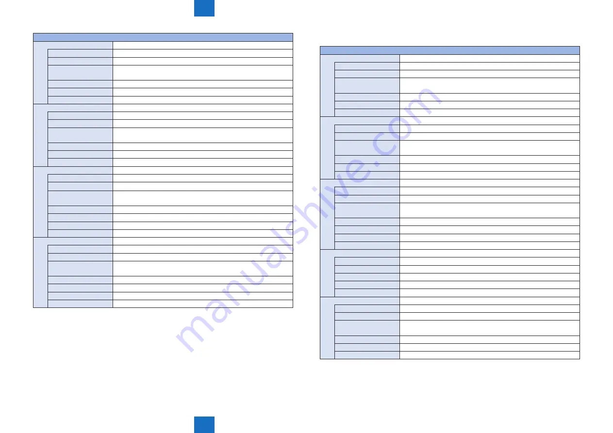 Canon imageRUNNER C1325 Series Service Manual Download Page 556