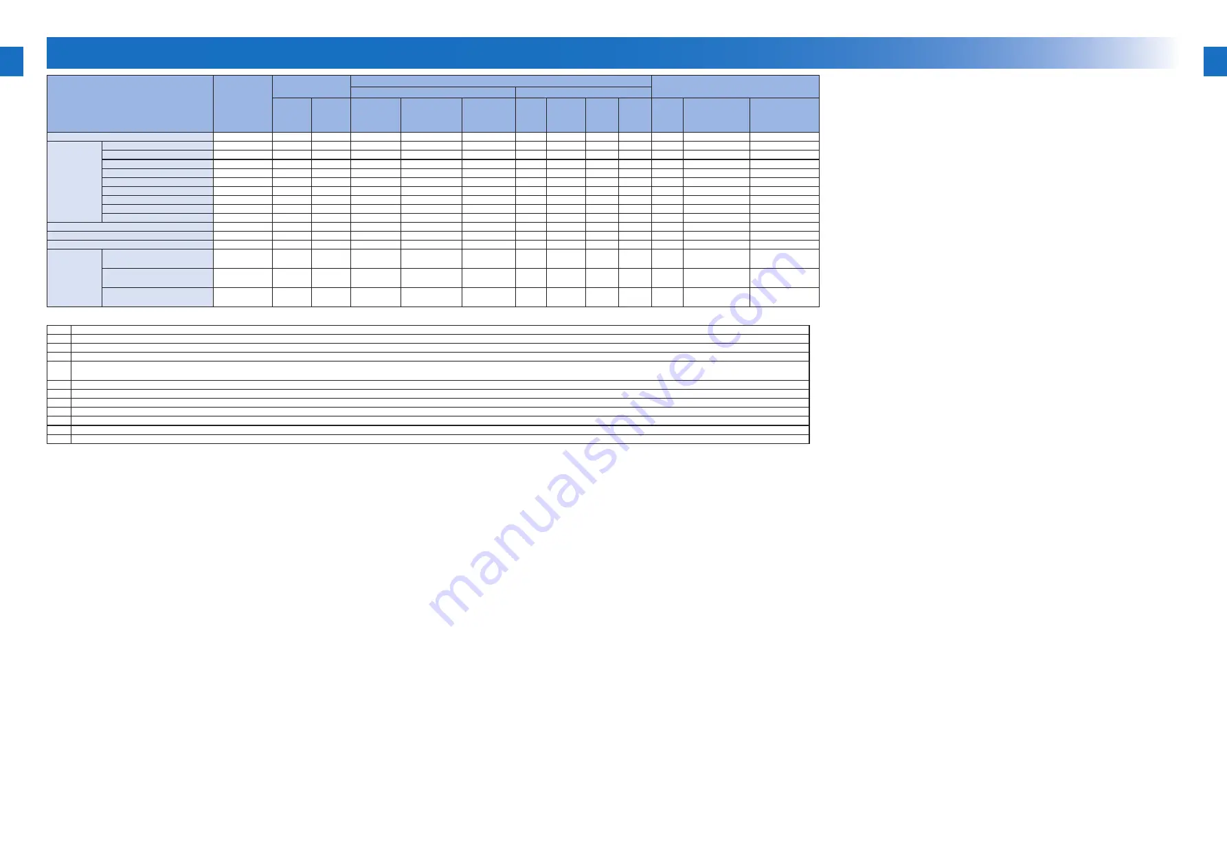 Canon imageRUNNER C1325 Series Service Manual Download Page 604