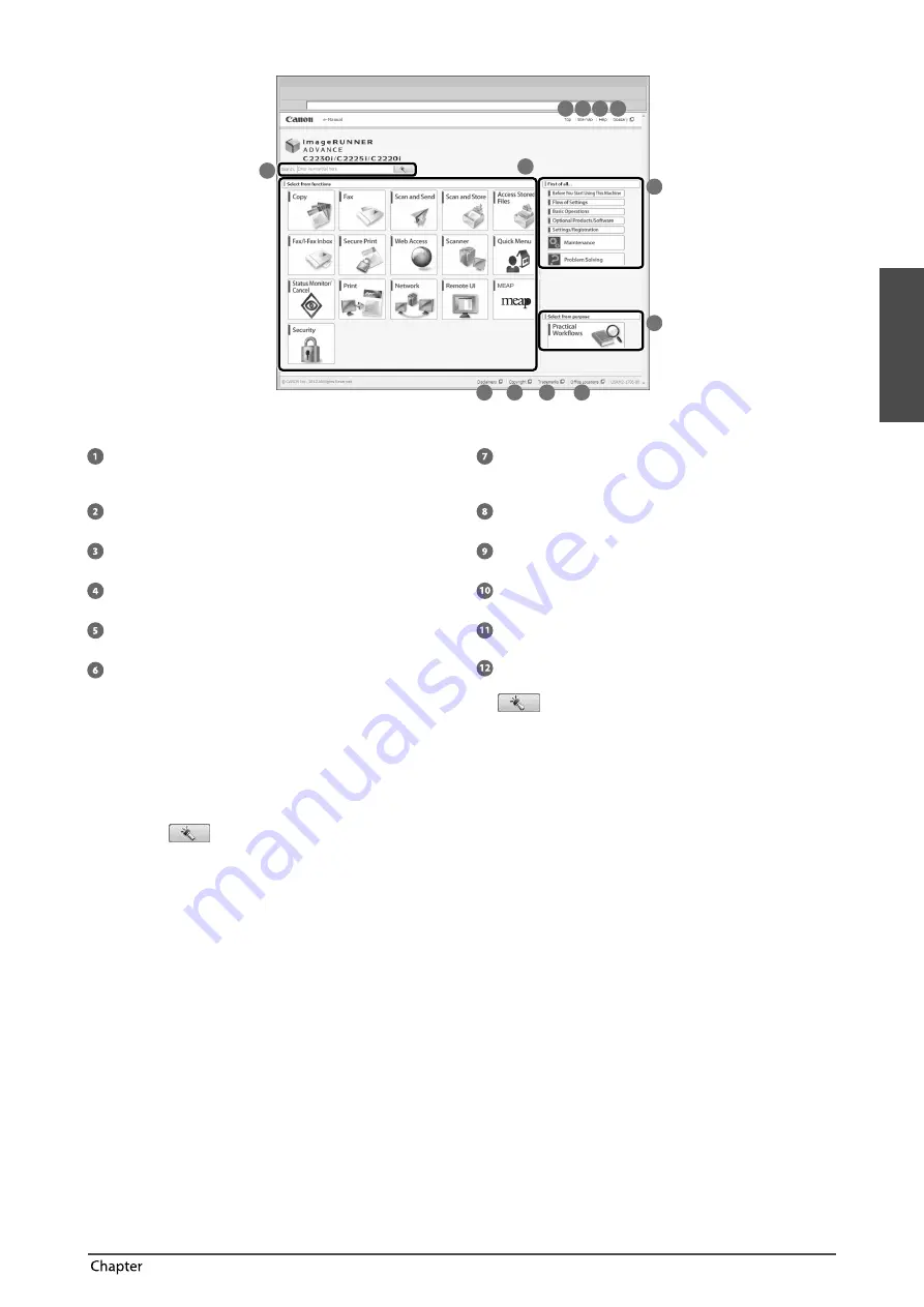 Canon IMAGERUNNER C2220i Скачать руководство пользователя страница 11