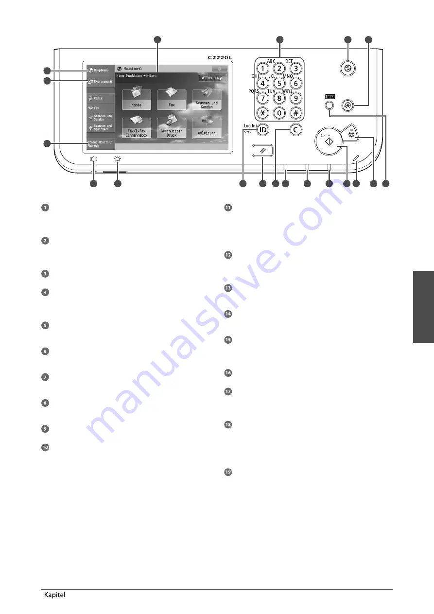 Canon IMAGERUNNER C2220i User Manual Download Page 195